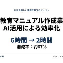 新人教育マニュアル作成業務のAI活用による効率化
