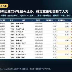 出庫CSVから確定重量を自動入力するGAS見本