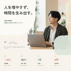 業務改善・AI活用ポートフォリオ