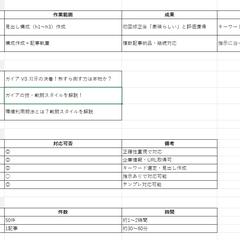 作業サンプル（企業リスト・記事構成）