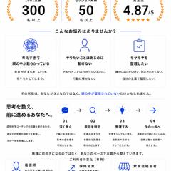 ポートフォリオ