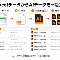 Excel × Illustrator自動流し込み