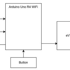 Arduinoを使った電子楽器制作