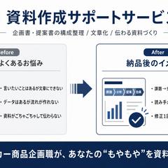 改善提案資料の構成例