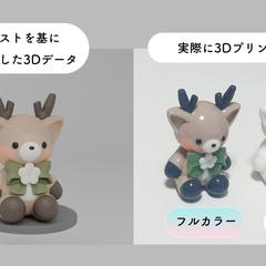 フィギュアの3Dデータ作成、フルカラー3Dプリント