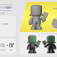 キャラクターの3Dモデリング