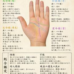 手相占い診断書