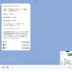 TradingView × LINE自動アラートシステム