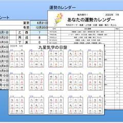 九星気学占いツールの自動作成
