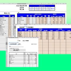 WebSHOPの売上管理表