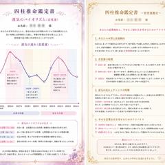 鑑定書