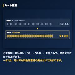 カット編集で62分を21分に（作例）