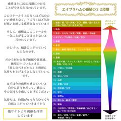 感情の22段階