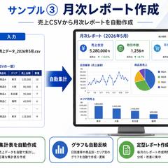 月次レポート作成