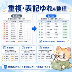 顧客リストの重複整理サンプル