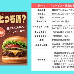 【自主製作】飲食系バナー②