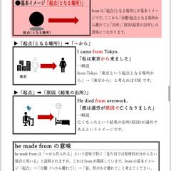前置詞"from"の解説ページ