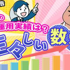 ビジネス系ユーチューバーのサムネイル