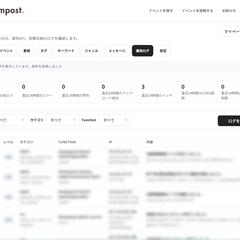dreampost. 管理者画面(例)