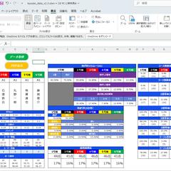 競艇の予想支援ツール