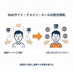 Webサイト・ドメイン・メールの統合移転