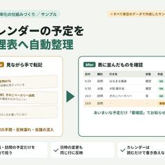 カレンダー予定の管理表への自動整理サンプル