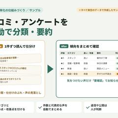 口コミ・アンケートの分類・要約サンプル