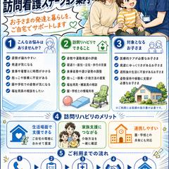 自主制作サンプル｜ 訪問看護ステーション案内チラシ