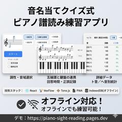 音名当てクイズ式 ピアノ譜読み練習アプリ