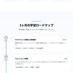 （架空店舗：プログラミングスクール or 英会話教室など）
