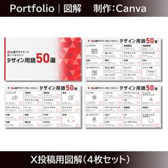 X投稿用図解（4枚セット）