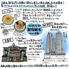 イラスト絵日記作成