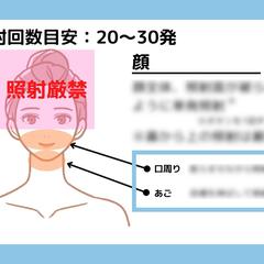 脱毛サロンの研修用資料作成