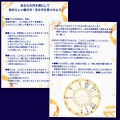 月星座うお座さんの月星座鑑定書