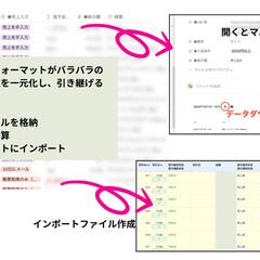 煩雑な売上管理を一元化し、引き継げる形へ
