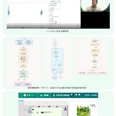AI導入研修・伴走サポート・講師実績