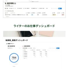 月2回の伴走による完成物イメージ