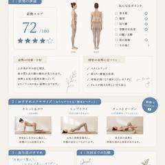 ピラティススタジオの姿勢解析テンプレート