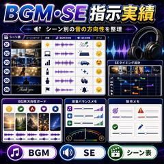 動画BGM・SE指示書