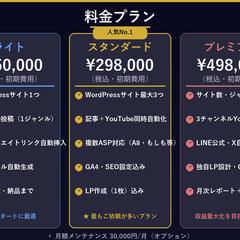 転職の賢者｜転職エージェント比較サイト自動運用