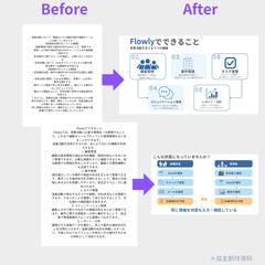スライド自主制作ビフォーアフター