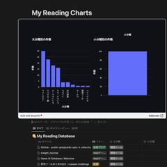 Notion×Streamlitによる読書リスト視覚化アプリ