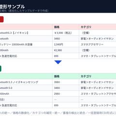 EC商品データ整備サンプル