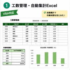 工数管理・自動集計Excel