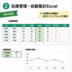 在庫管理・自動集計Excel