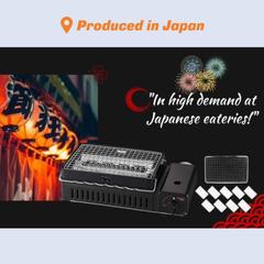 米国アマゾン用の画像+商品説明作成