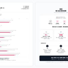 インバウンド無料診断レポート＆改善アクションプラン