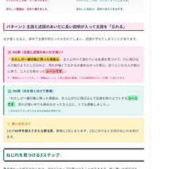 SEO記事サンプル｜WordPress入稿対応