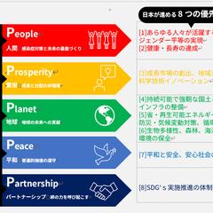 Word用練習問題集の一部