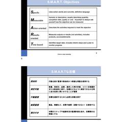 英-日翻訳サンプル②4_4